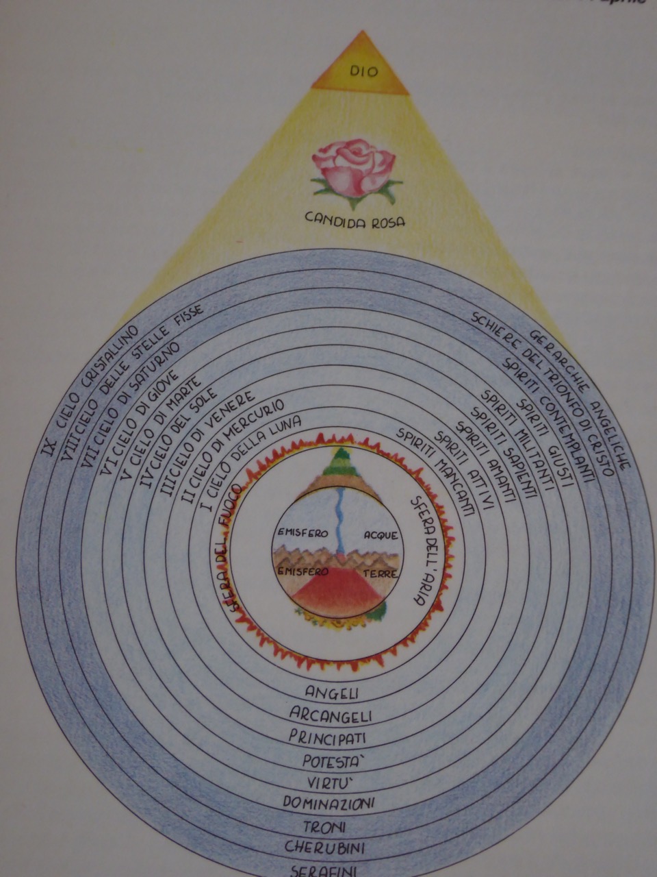 Das berühmteste Jenseits